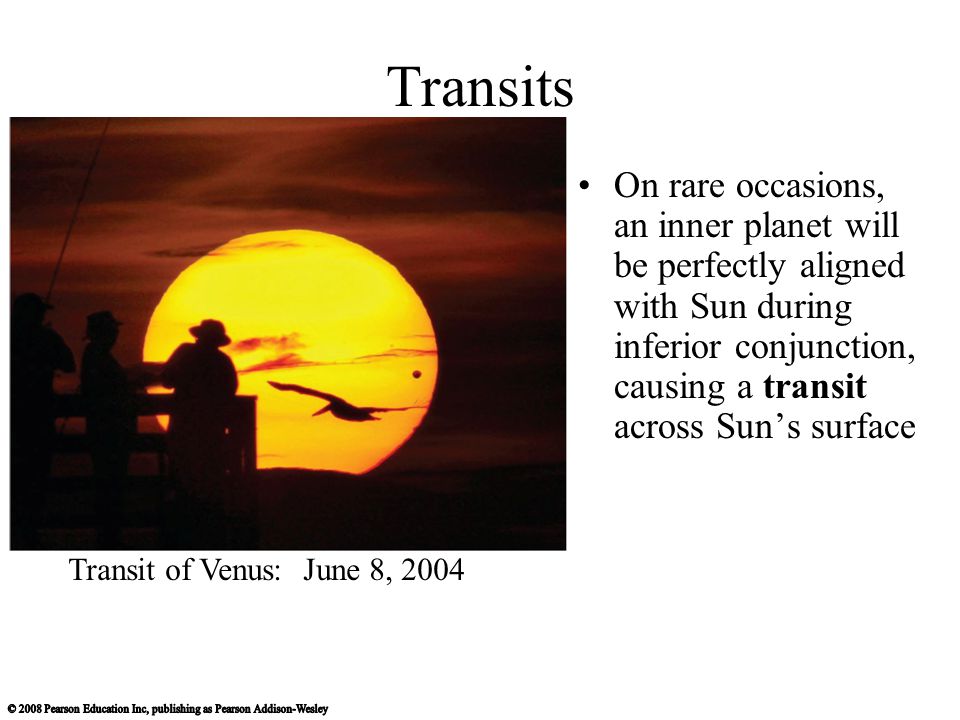 Transits On rare occasions, an inner planet will be perfectly aligned with Sun during inferior conjunction, causing a transit across Sun’s surface.