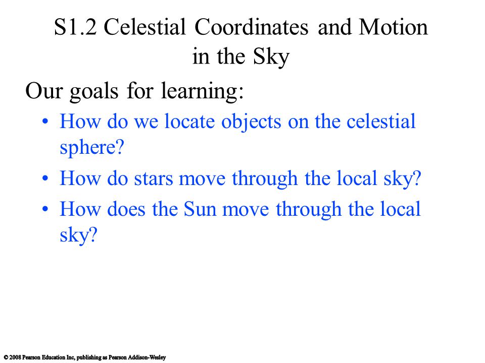 S1.2 Celestial Coordinates and Motion in the Sky