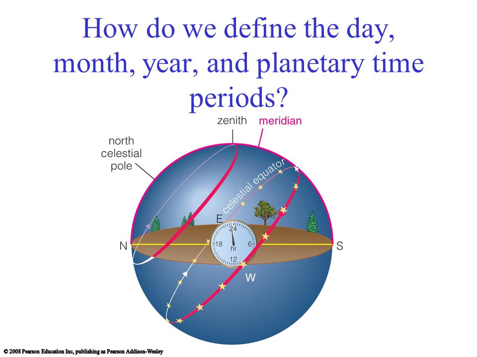 How do we define the day, month, year, and planetary time periods
