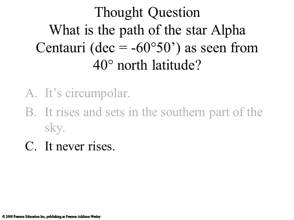 Thought Question What is the path of the star Alpha Centauri (dec = -60°50’) as seen from 40° north latitude