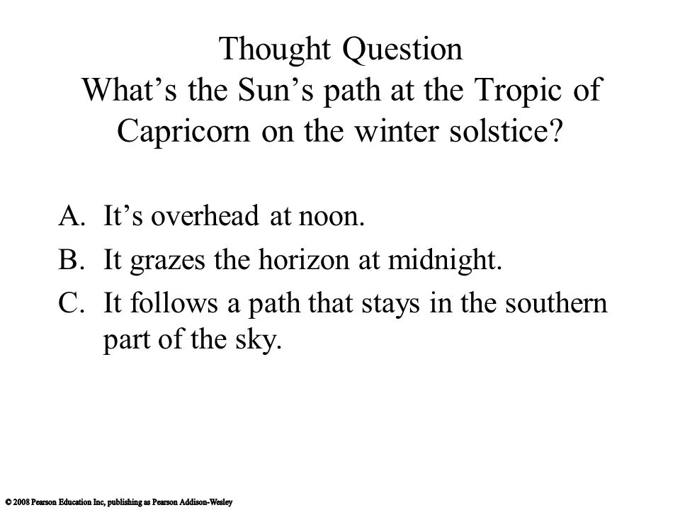 Thought Question What’s the Sun’s path at the Tropic of Capricorn on the winter solstice