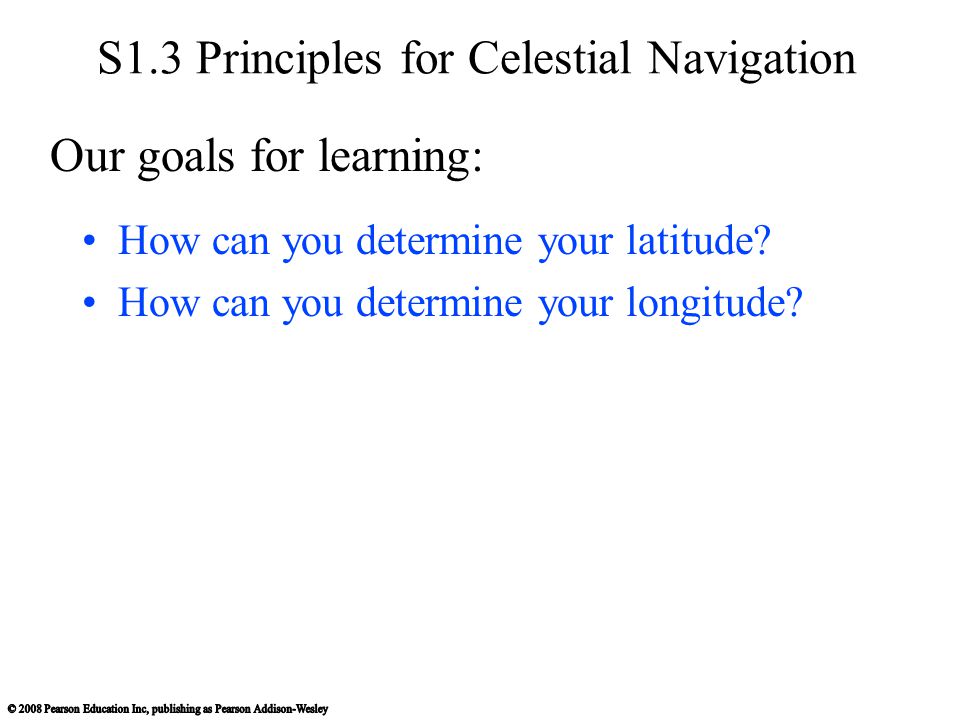 S1.3 Principles for Celestial Navigation