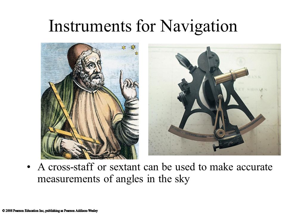 Instruments for Navigation