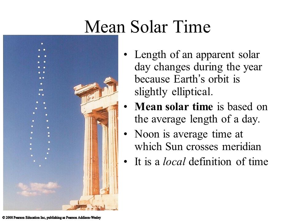 Mean Solar Time Length of an apparent solar day changes during the year because Earth’s orbit is slightly elliptical.