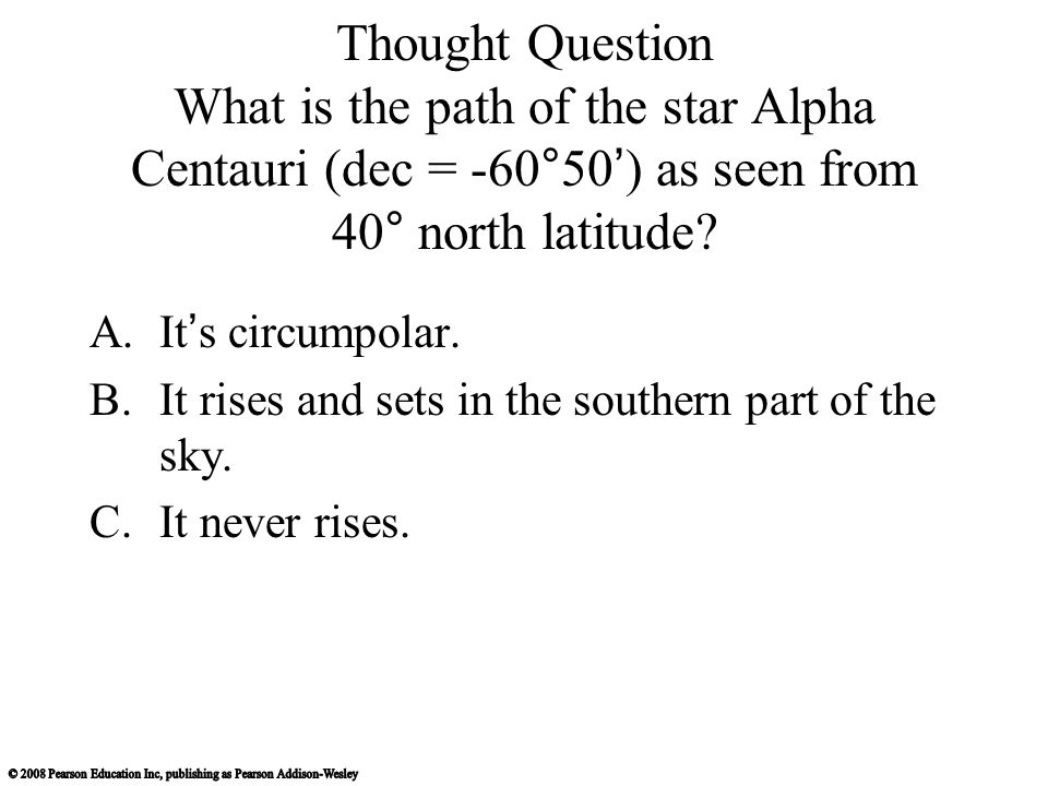 Thought Question What is the path of the star Alpha Centauri (dec = -60°50’) as seen from 40° north latitude