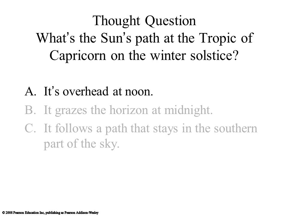 Thought Question What’s the Sun’s path at the Tropic of Capricorn on the winter solstice