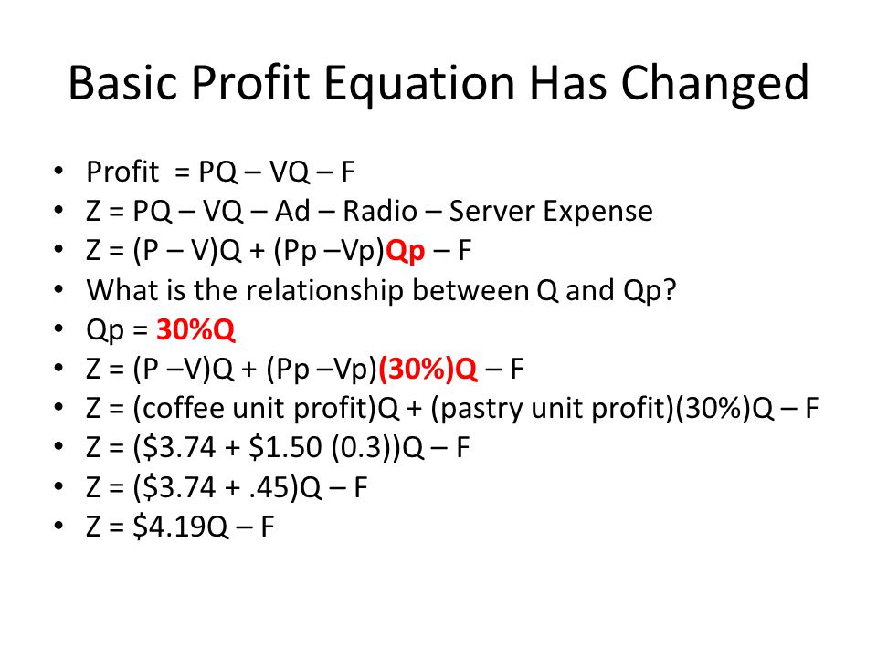 Basic Profit Equation Has Changed