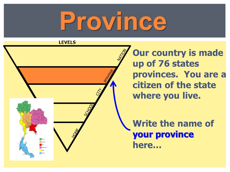 Province STATE. LEVELS. Our country is made up of 76 states provinces. You are a citizen of the state where you live.