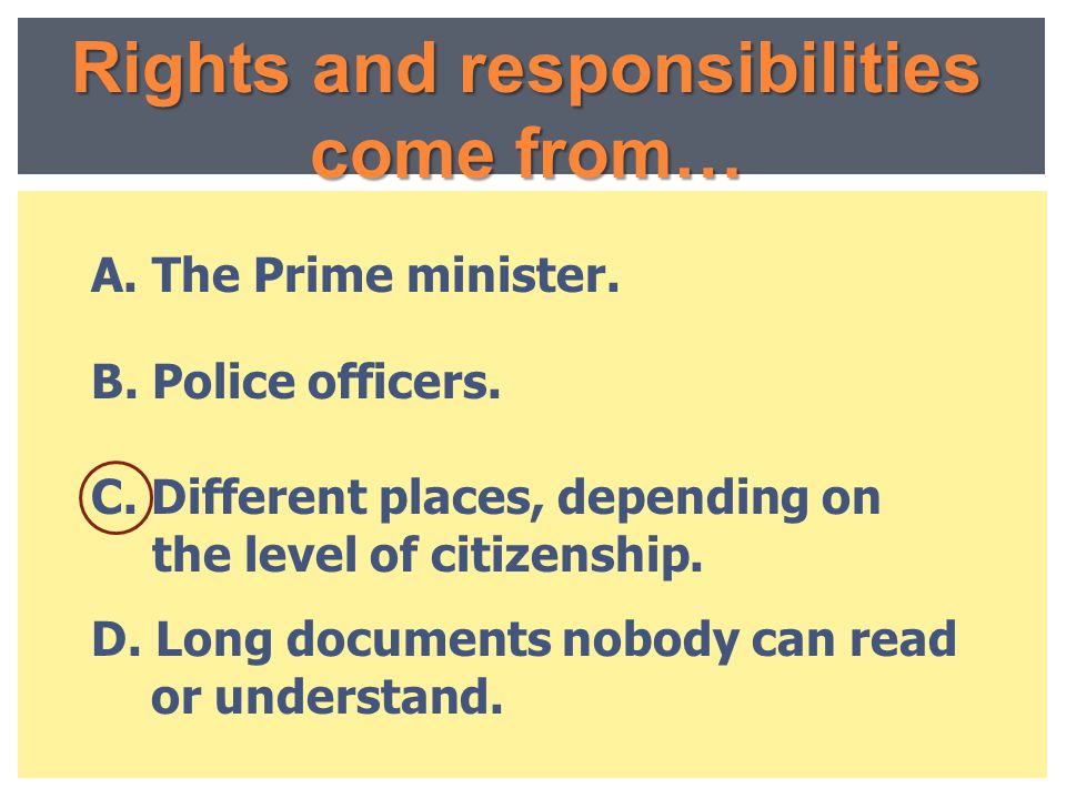 Rights and responsibilities come from…