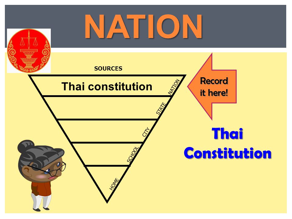NATION Thai Constitution Thai constitution Record it here! SOURCES