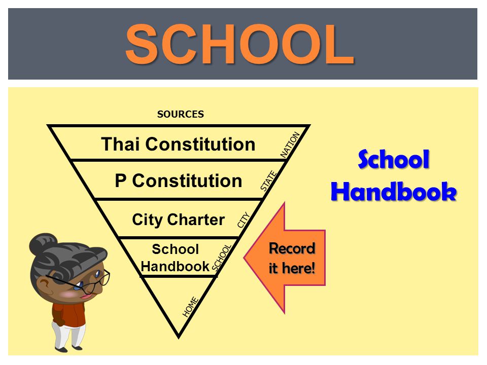 SCHOOL School Handbook Thai Constitution P Constitution City Charter