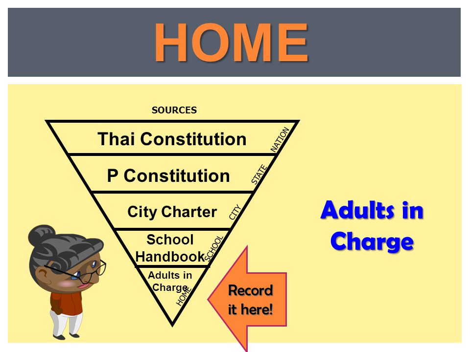HOME Adults in Charge Thai Constitution P Constitution City Charter