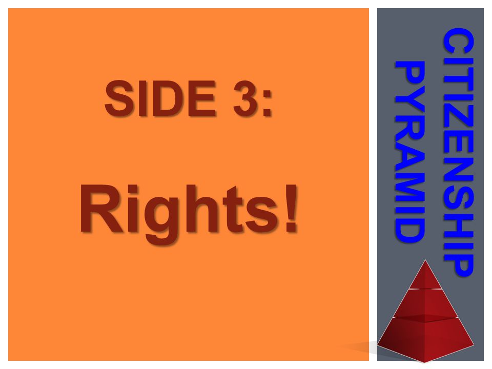 SIDE 3: Rights! CITIZENSHIP PYRAMID