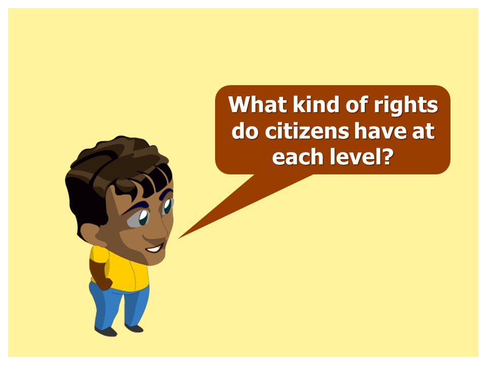 What kind of rights do citizens have at each level