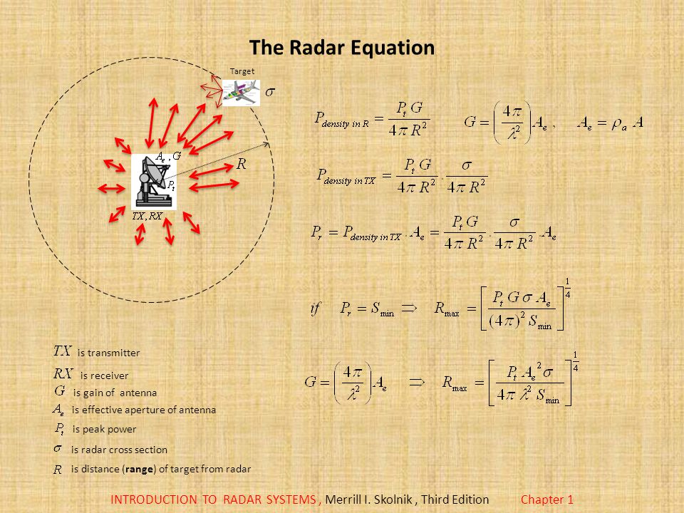 skolnik introduction radar systems solutions manual