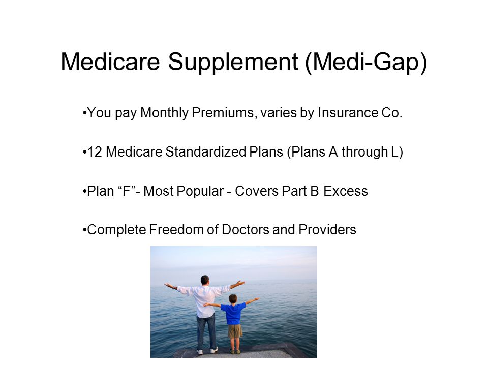 Medicare Supplement (Medi-Gap)