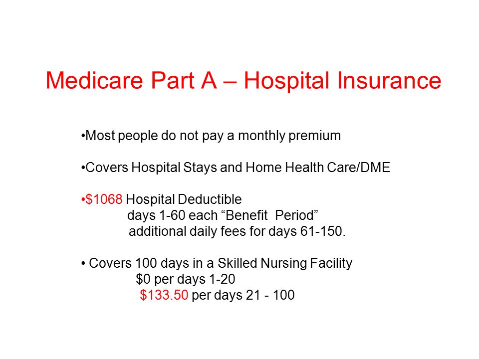 Medicare Part A – Hospital Insurance