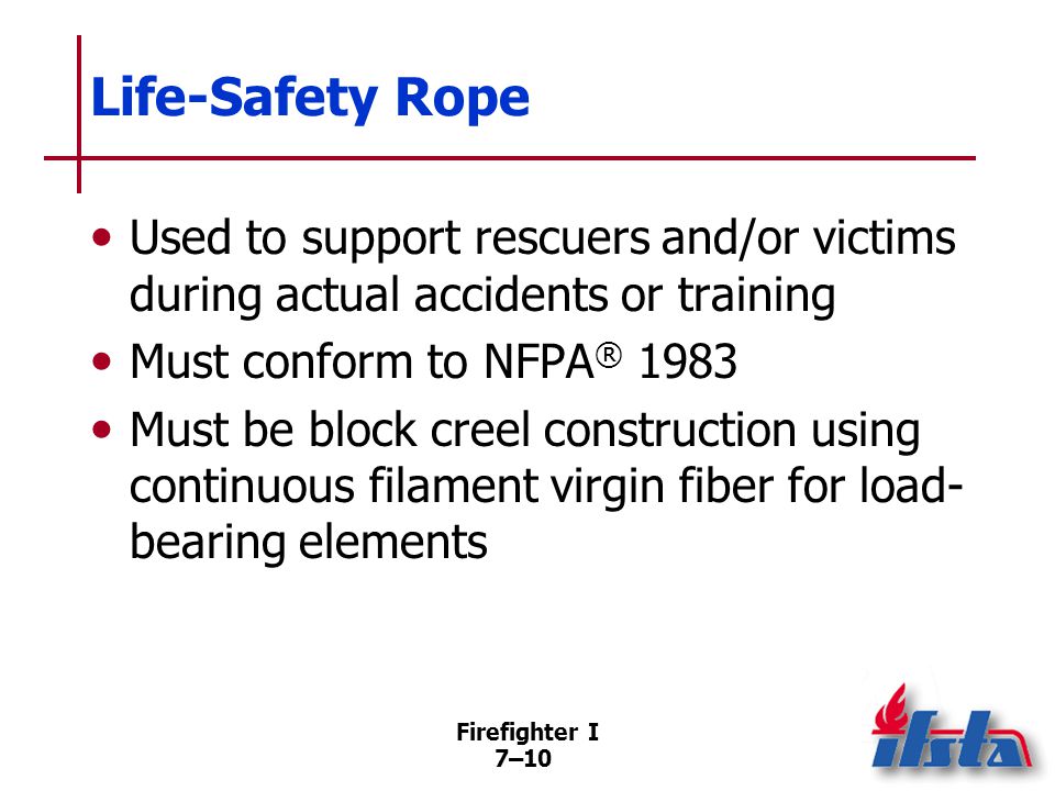 Chapter 7 Lesson Goal After Completing This Lesson The Student Shall Be Able To Apply Basic Use Of Ropes And Knots Following The Policies And Procedures Ppt Video Online Download