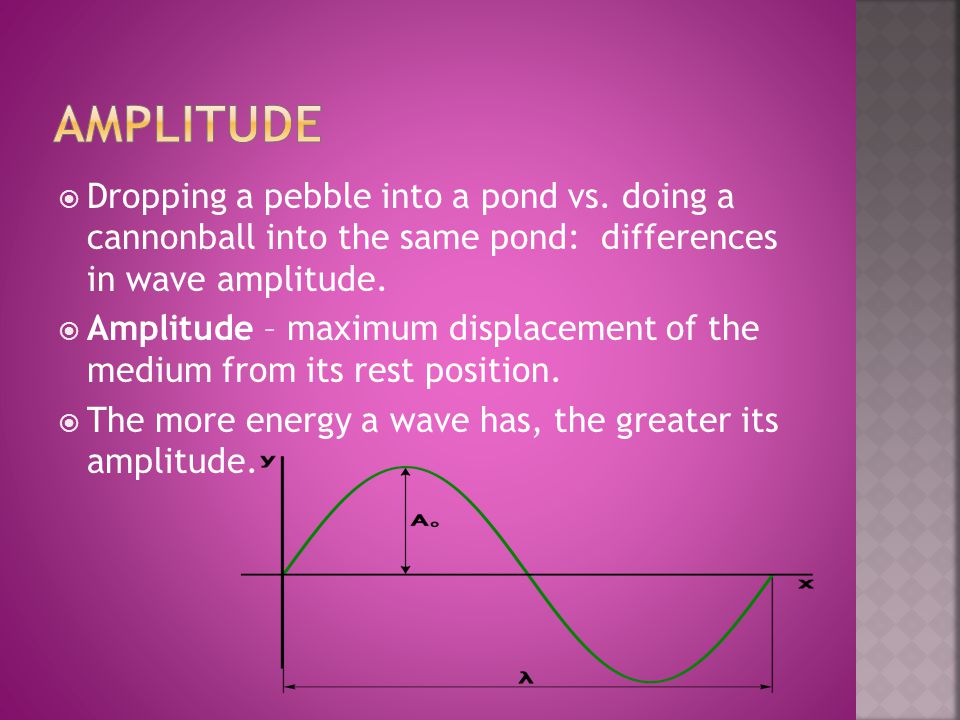 amplitude Dropping a pebble into a pond vs. doing a cannonball into the same pond: differences in wave amplitude.