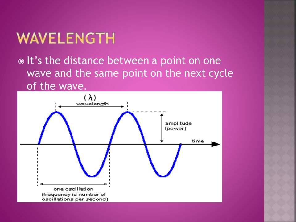 Wavelength It’s the distance between a point on one wave and the same point on the next cycle of the wave.
