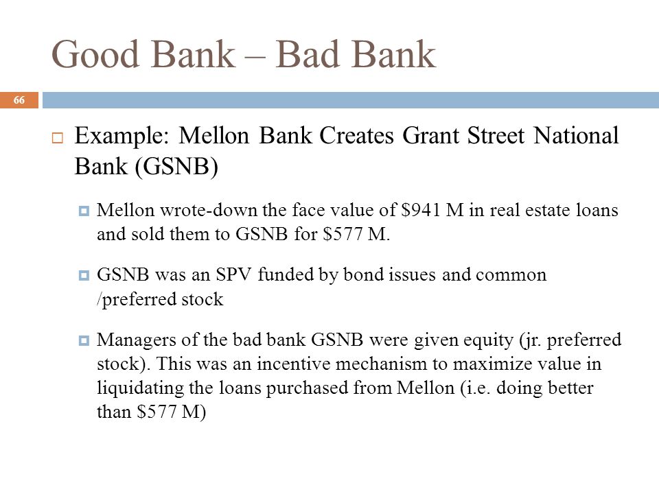 Off Balance Sheet Banking Ppt Download