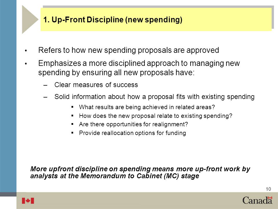 1. Up-Front Discipline (new spending)