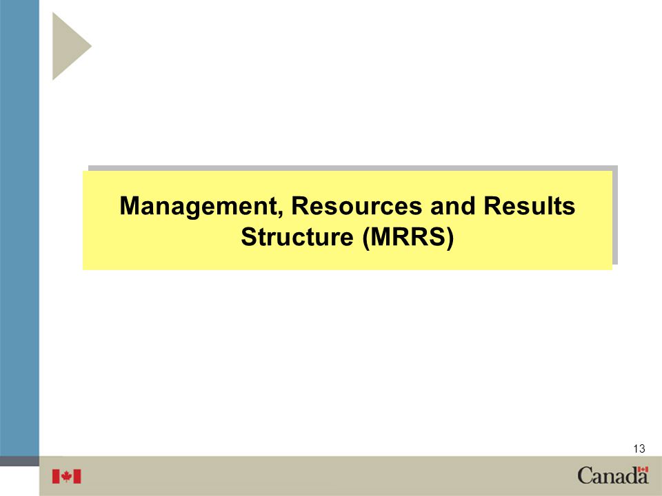Management, Resources and Results Structure (MRRS)