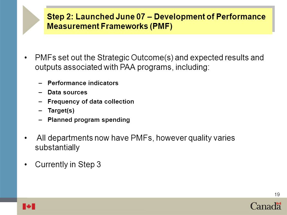 All departments now have PMFs, however quality varies substantially