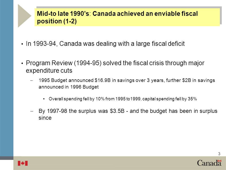 Mid-to late 1990’s: Canada achieved an enviable fiscal position (1-2)