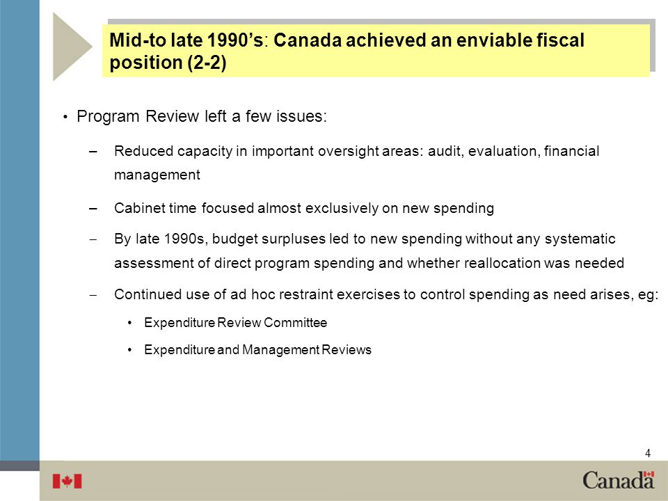Mid-to late 1990’s: Canada achieved an enviable fiscal position (2-2)