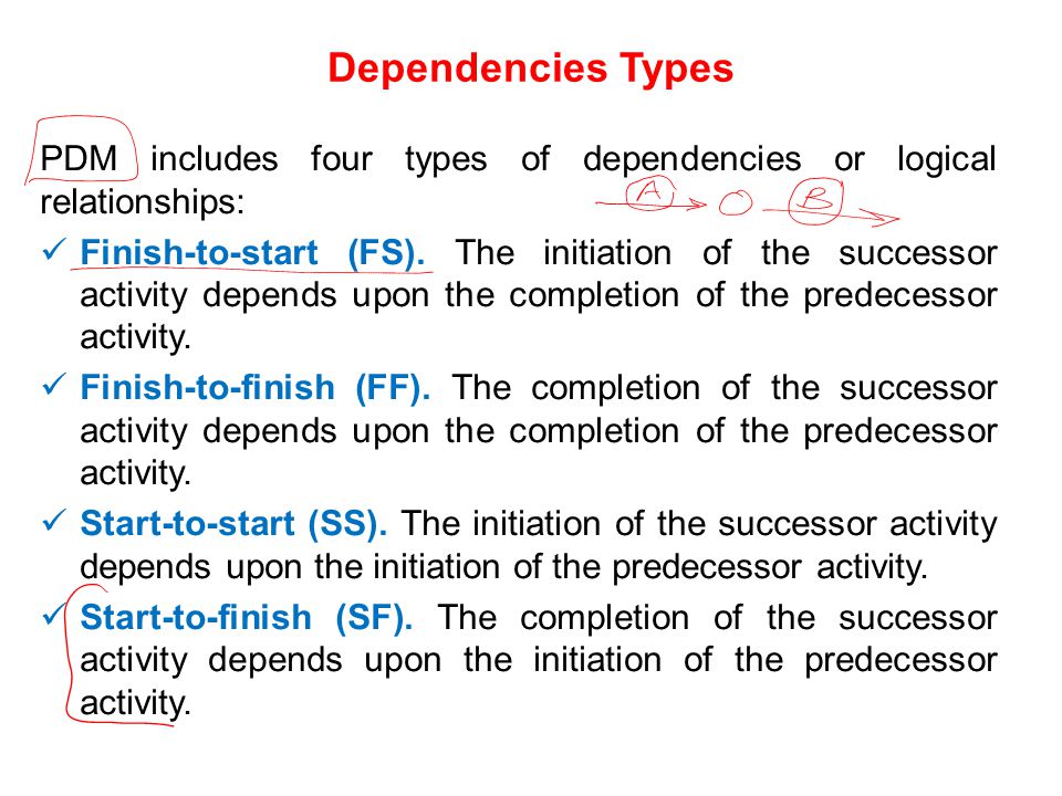Dependencies Types PDM includes four types of dependencies or logical relationships: