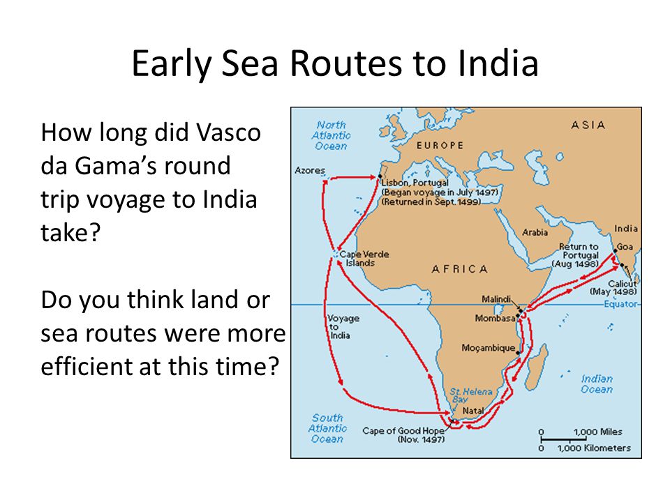 Early Sea Routes to India