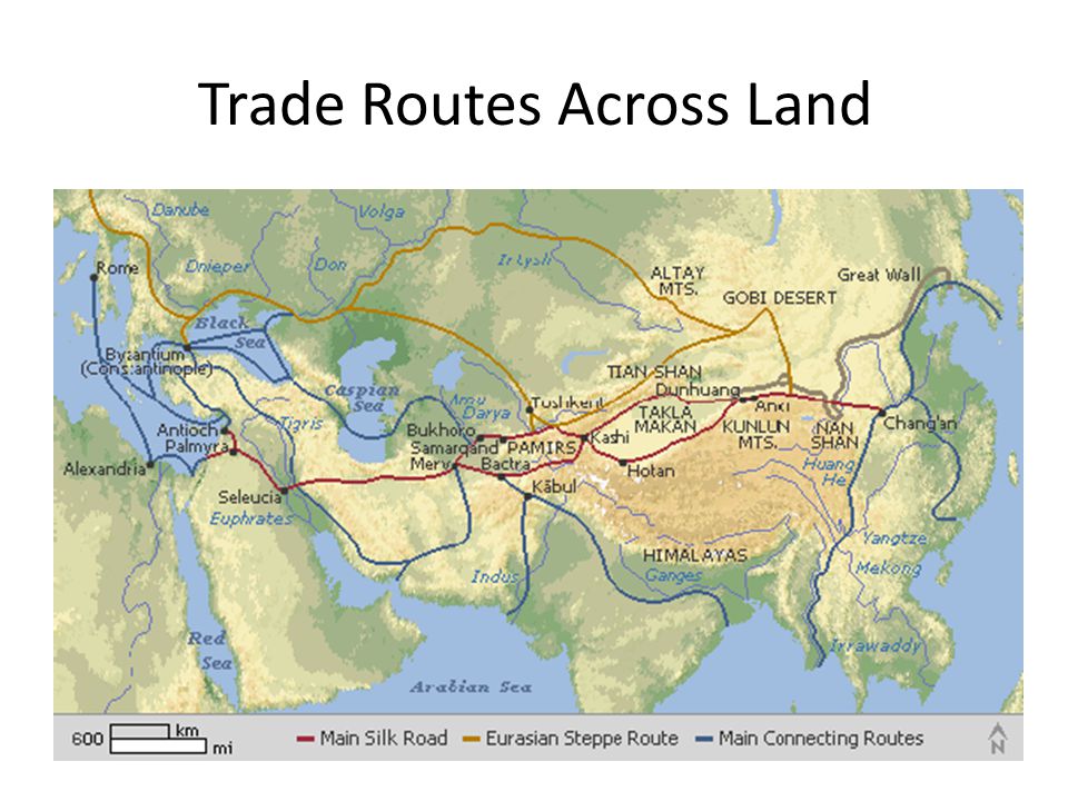 Trade Routes Across Land