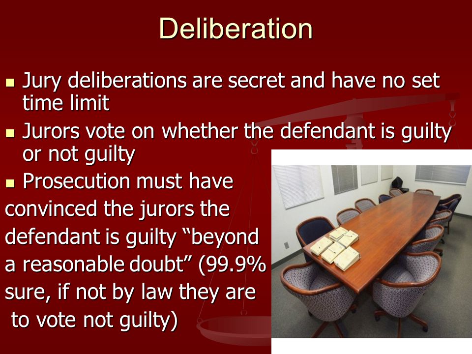 Deliberation Jury deliberations are secret and have no set time limit