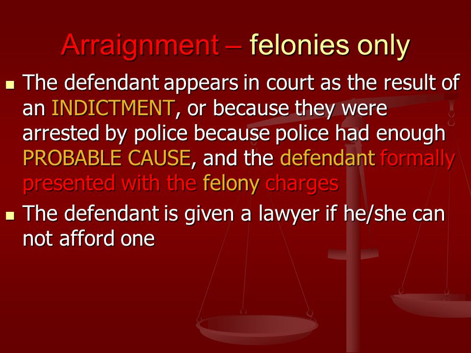 Arraignment – felonies only