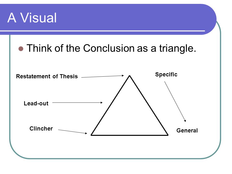 A Visual Think of the Conclusion as a triangle. Specific