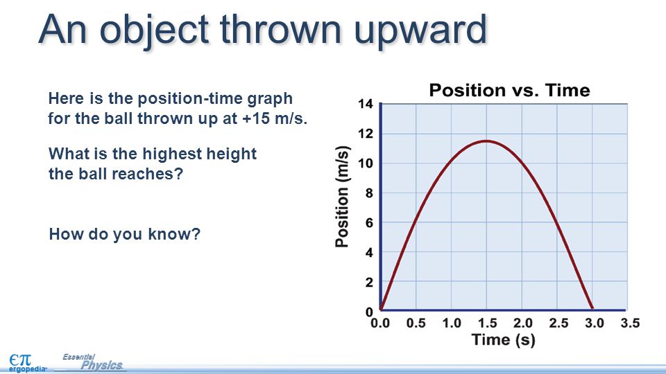 Gravity And Free Fall Ppt Video Online Download