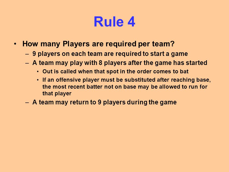 Rule 4 How many Players are required per team