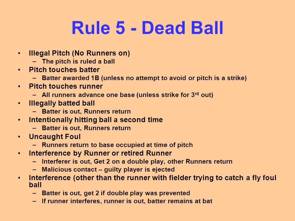 Rule 5 - Dead Ball Illegal Pitch (No Runners on) Pitch touches batter