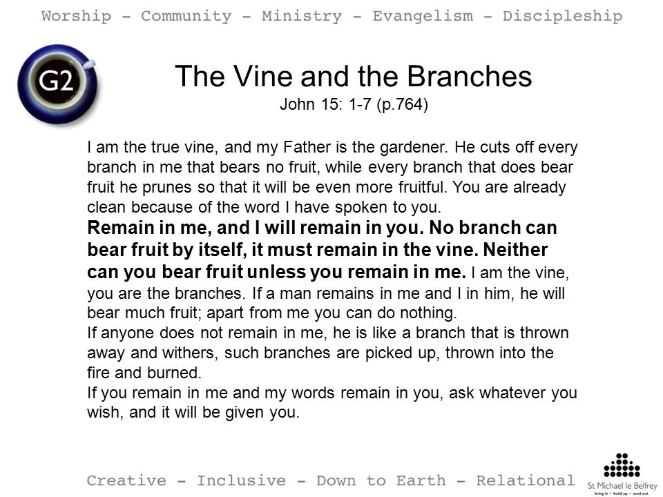 The Vine and the Branches John 15: 1-7 (p.764)
