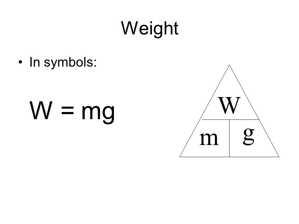 Weight In symbols: W = mg W g m