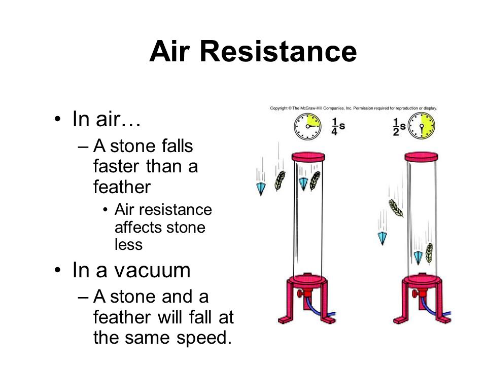 Air Resistance In air… In a vacuum A stone falls faster than a feather