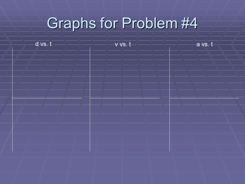 Graphs for Problem #4 d vs. t v vs. t a vs. t