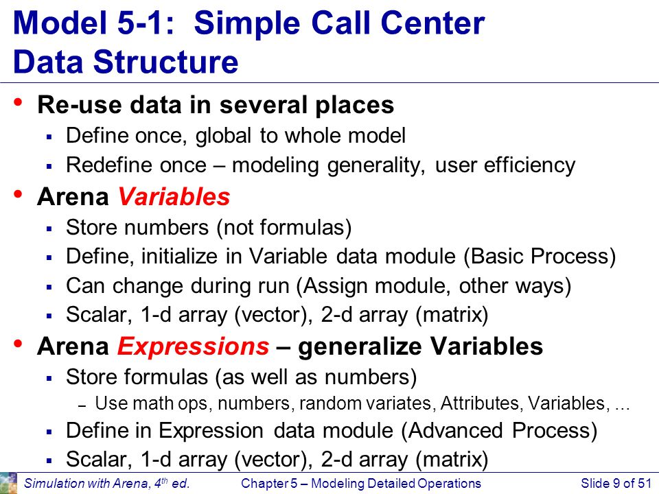 CALL CENTER ARENA SIMULATION