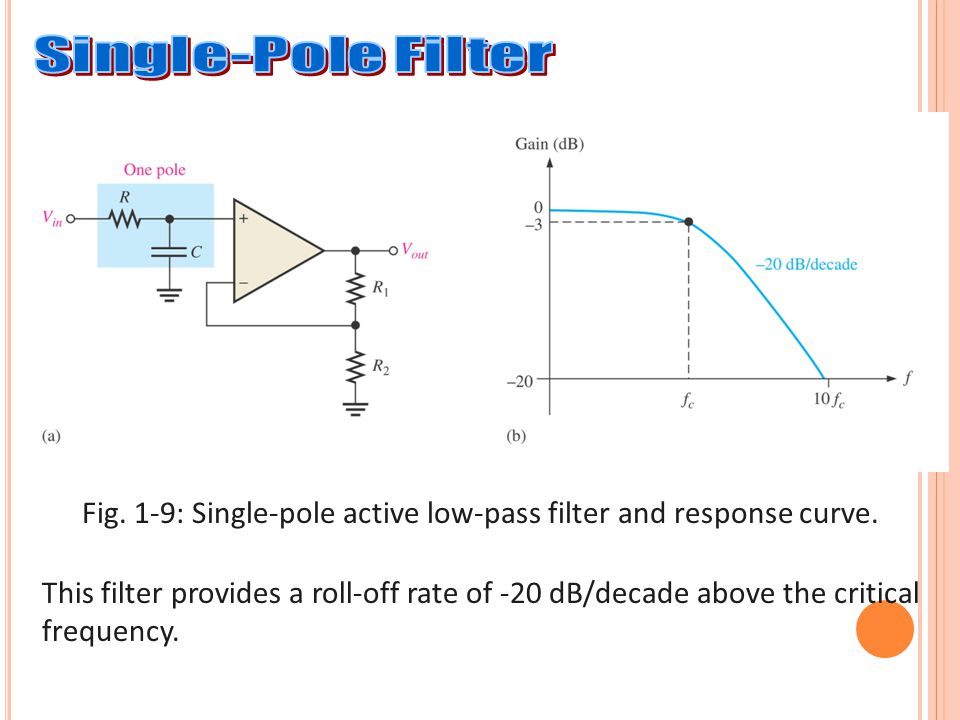 CHAPTER 4: ACTIVE FILTERS. - ppt video online download