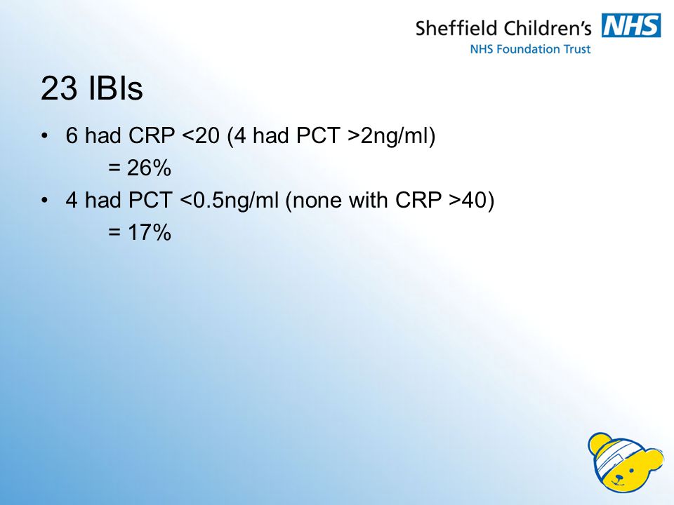 23 IBIs 6 had CRP <20 (4 had PCT >2ng/ml) = 26%