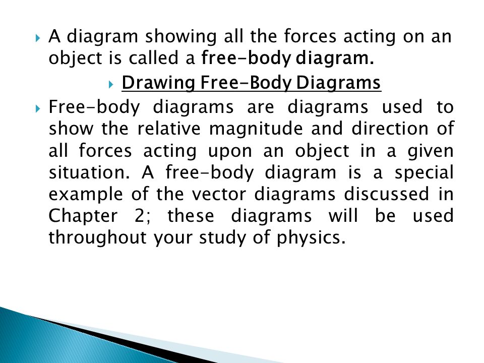 Drawing Free-Body Diagrams