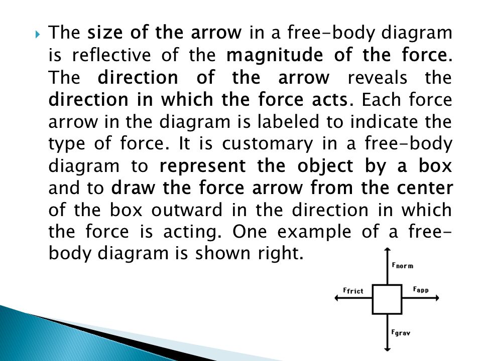 The size of the arrow in a free-body diagram is reflective of the magnitude of the force.