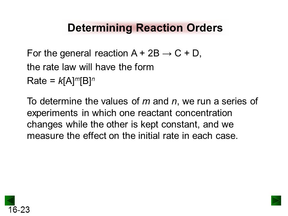 Determining Reaction Orders
