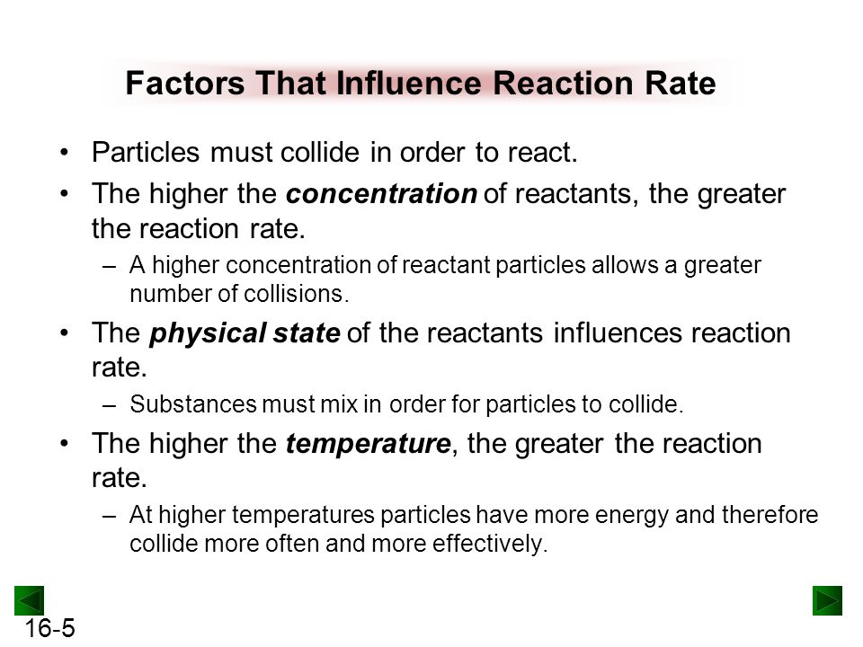 Factors That Influence Reaction Rate
